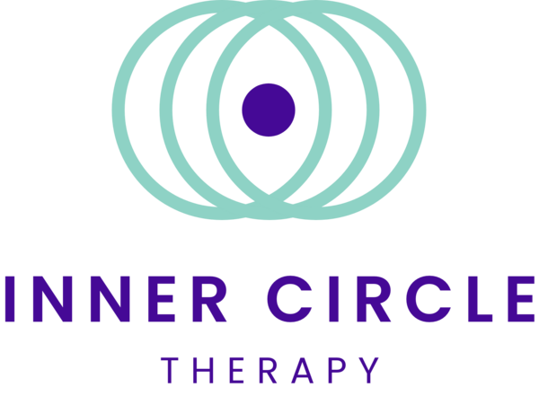 Inner Circle Therapy Inc